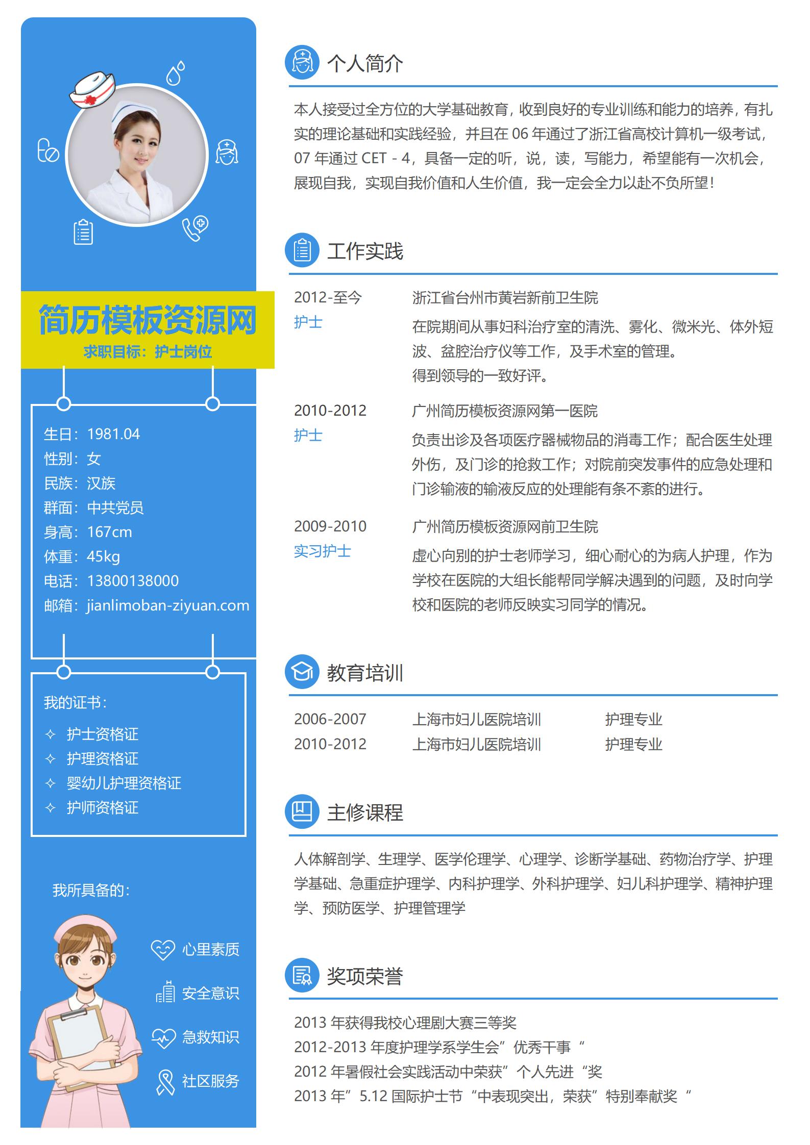 护士免费求职简历模板