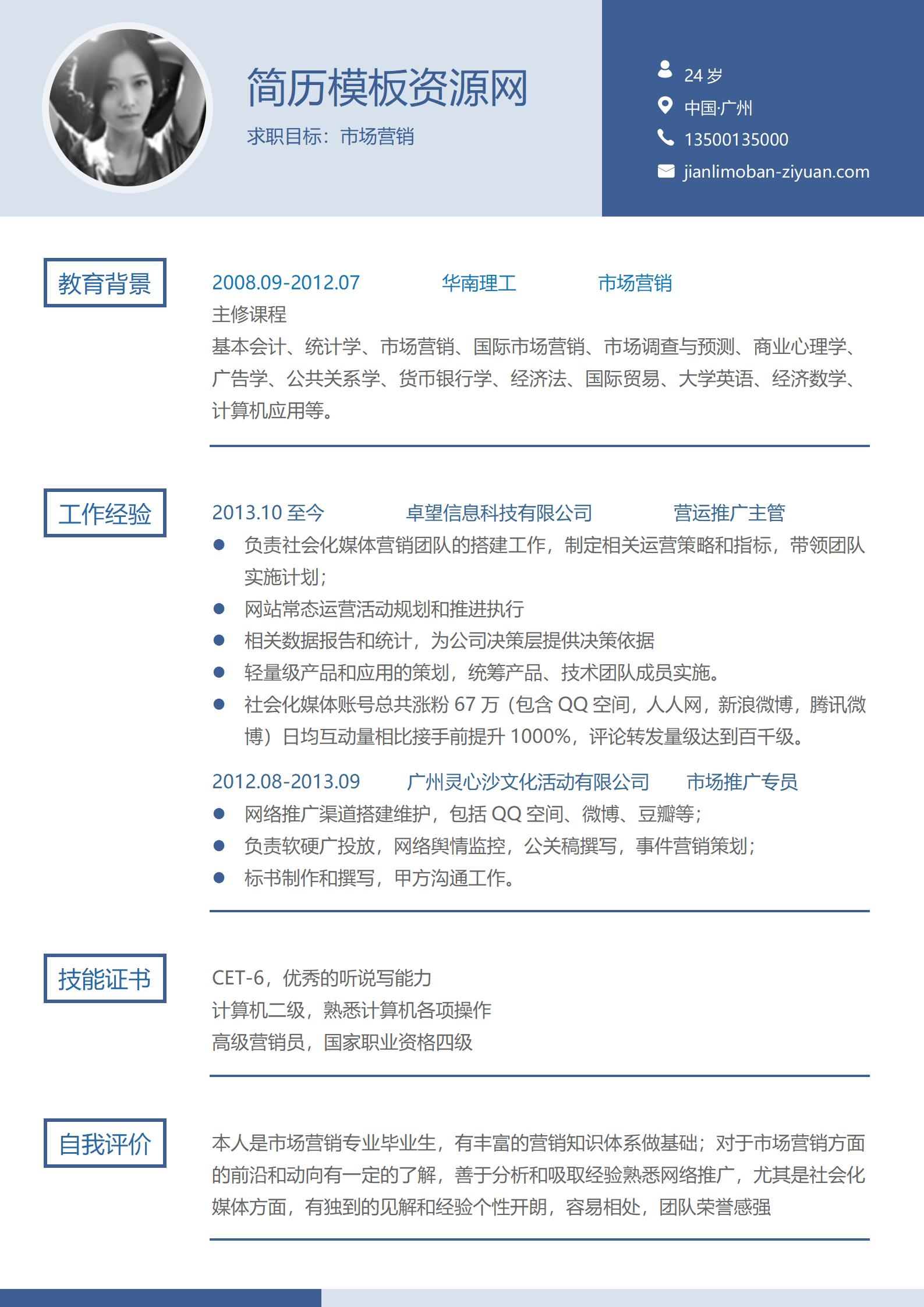 市场营销求职简历模板