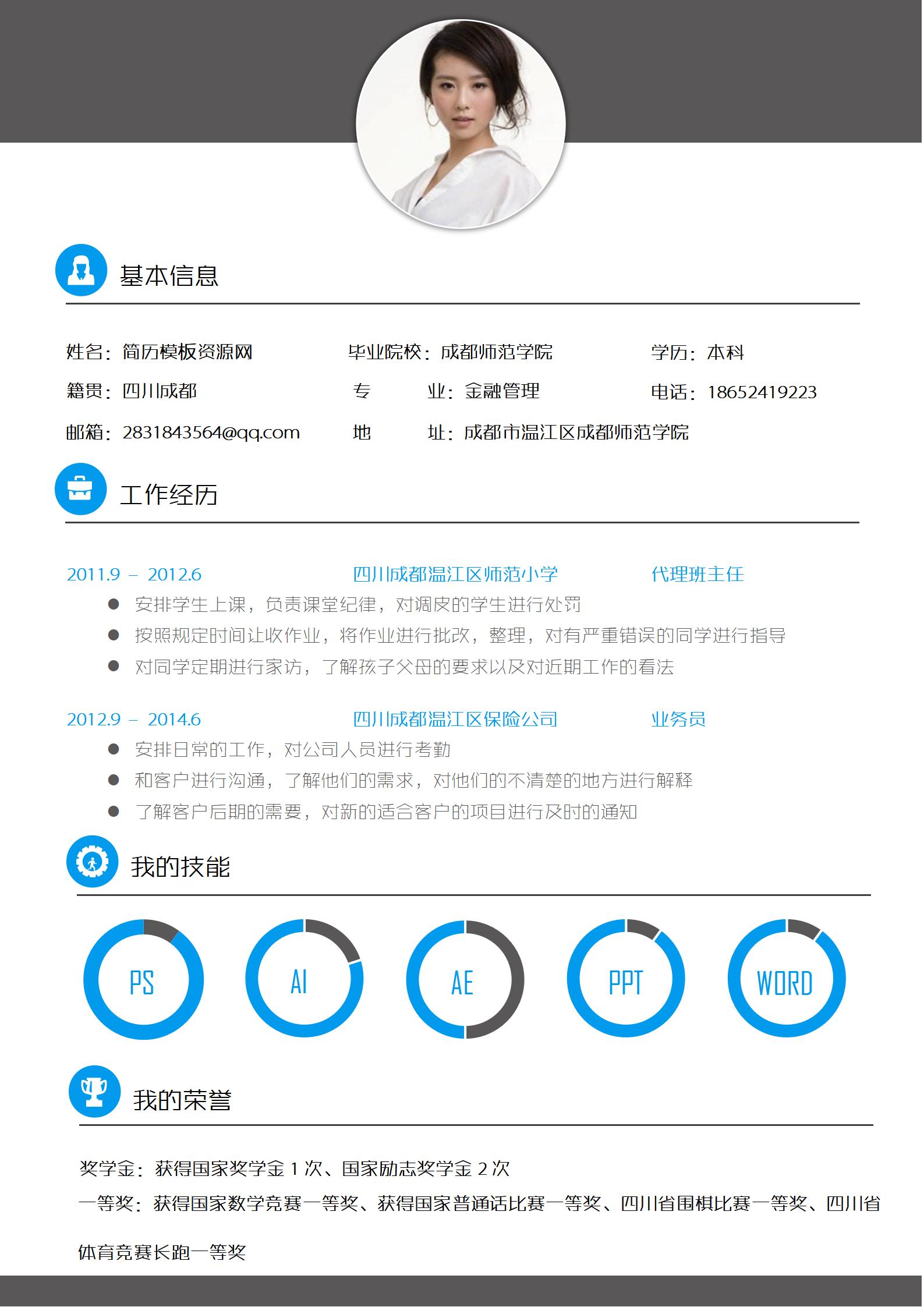 金融管理免费简历模板