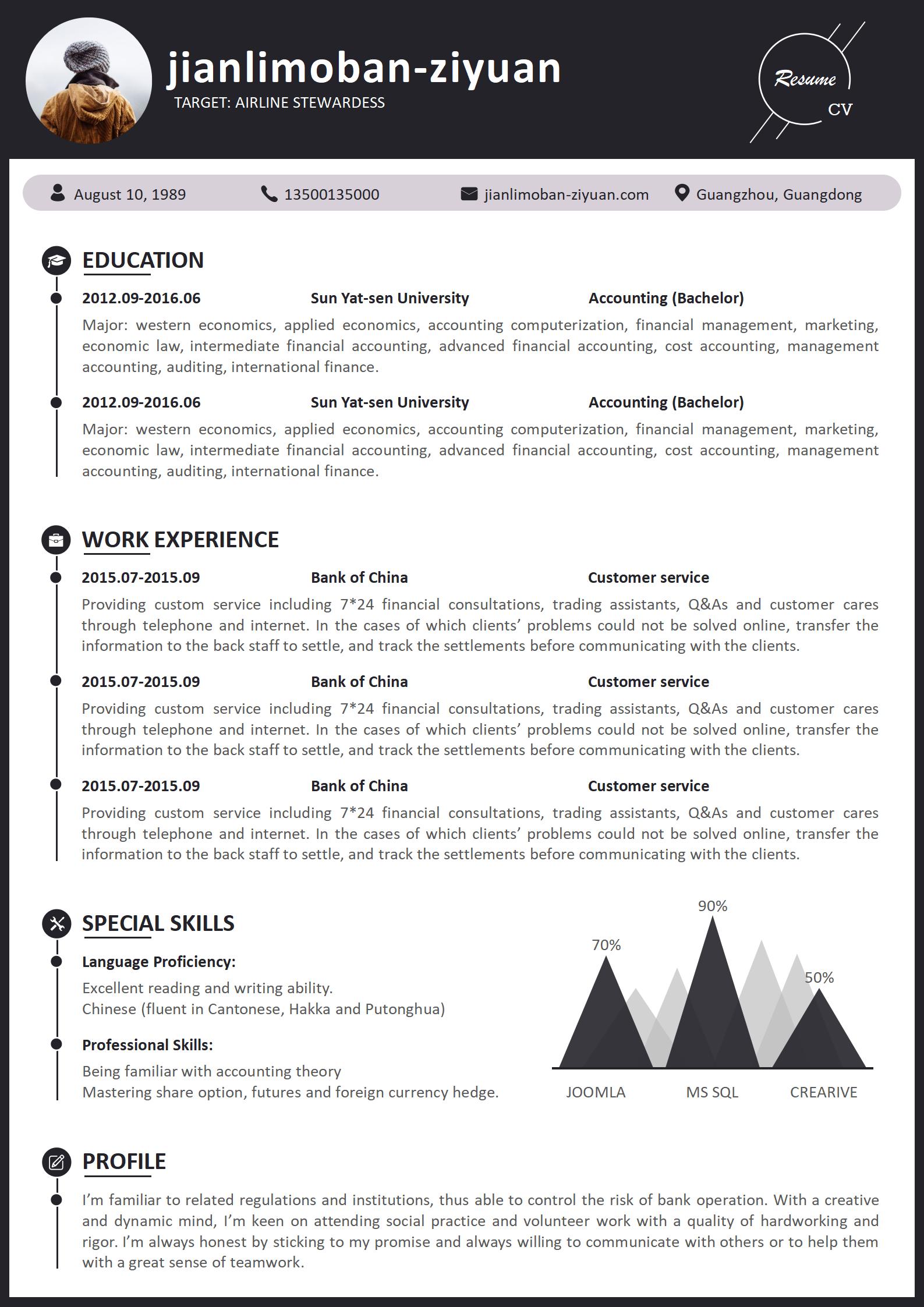 英文工作简历模板