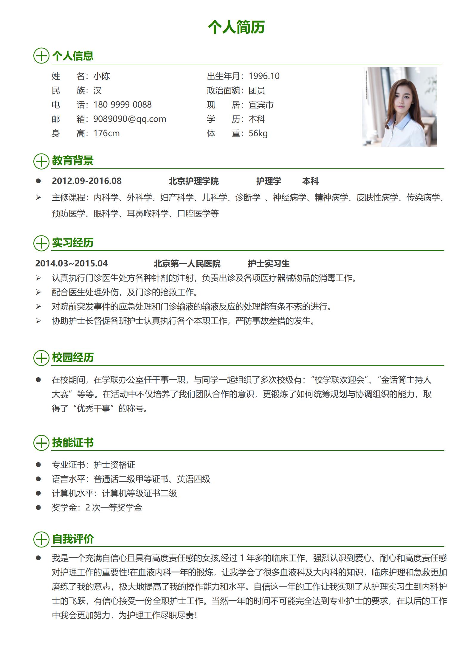 医护优选4页护士简历模板推荐