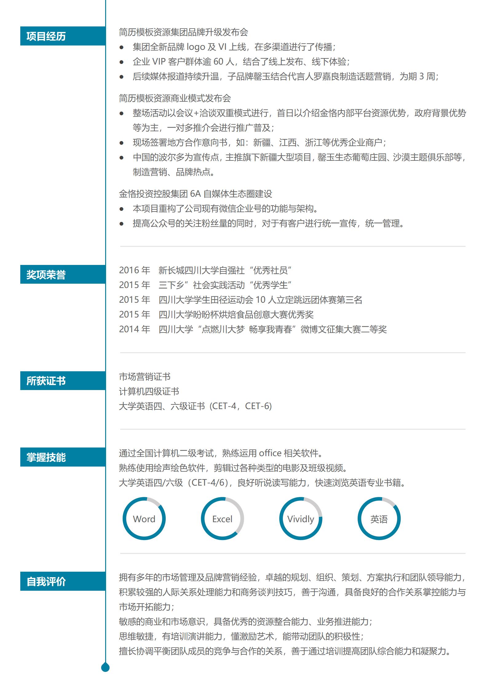 突显职场经验的2页简历